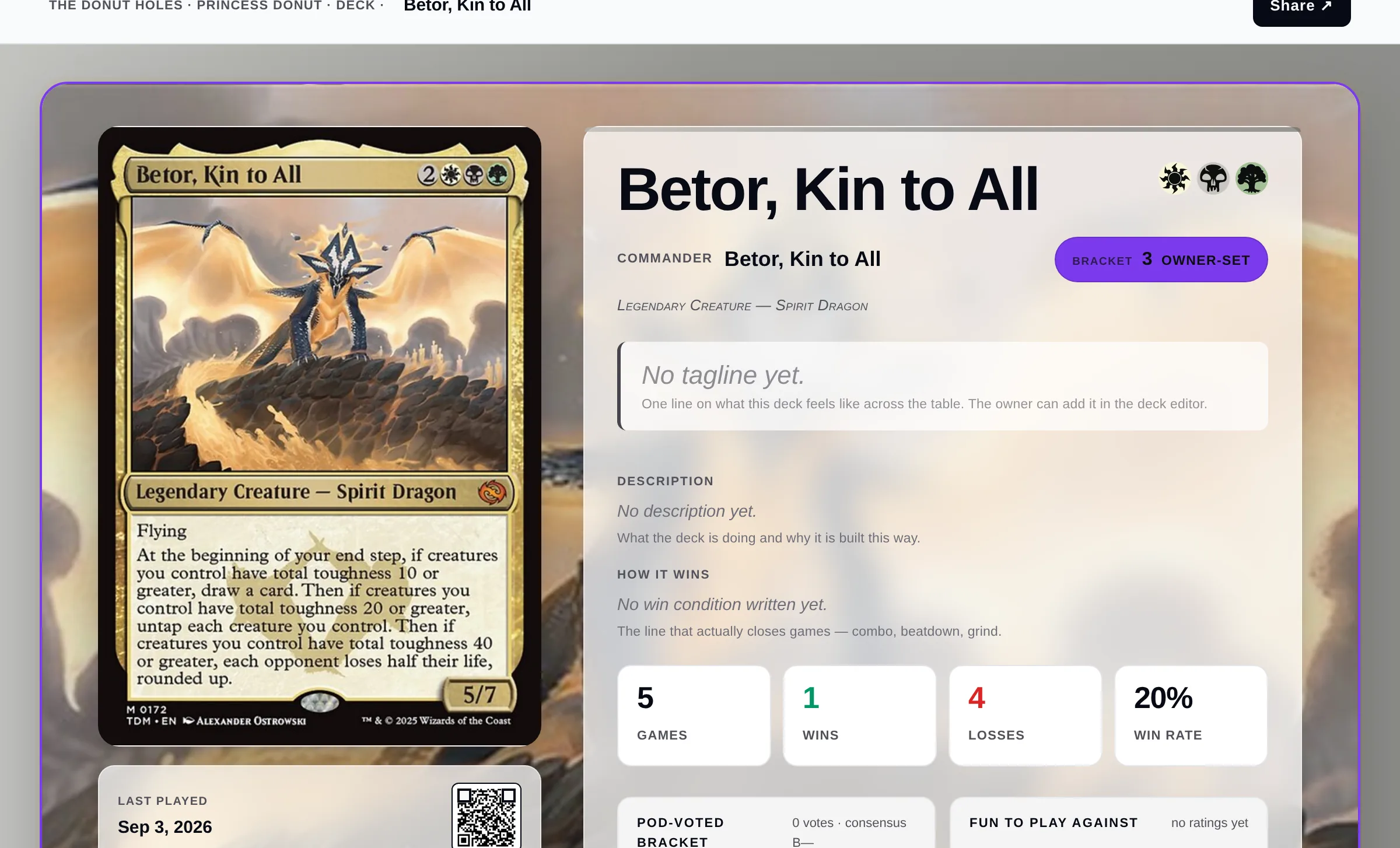 A deck page on EDHCapsul: Betor, Kin to All, with its record