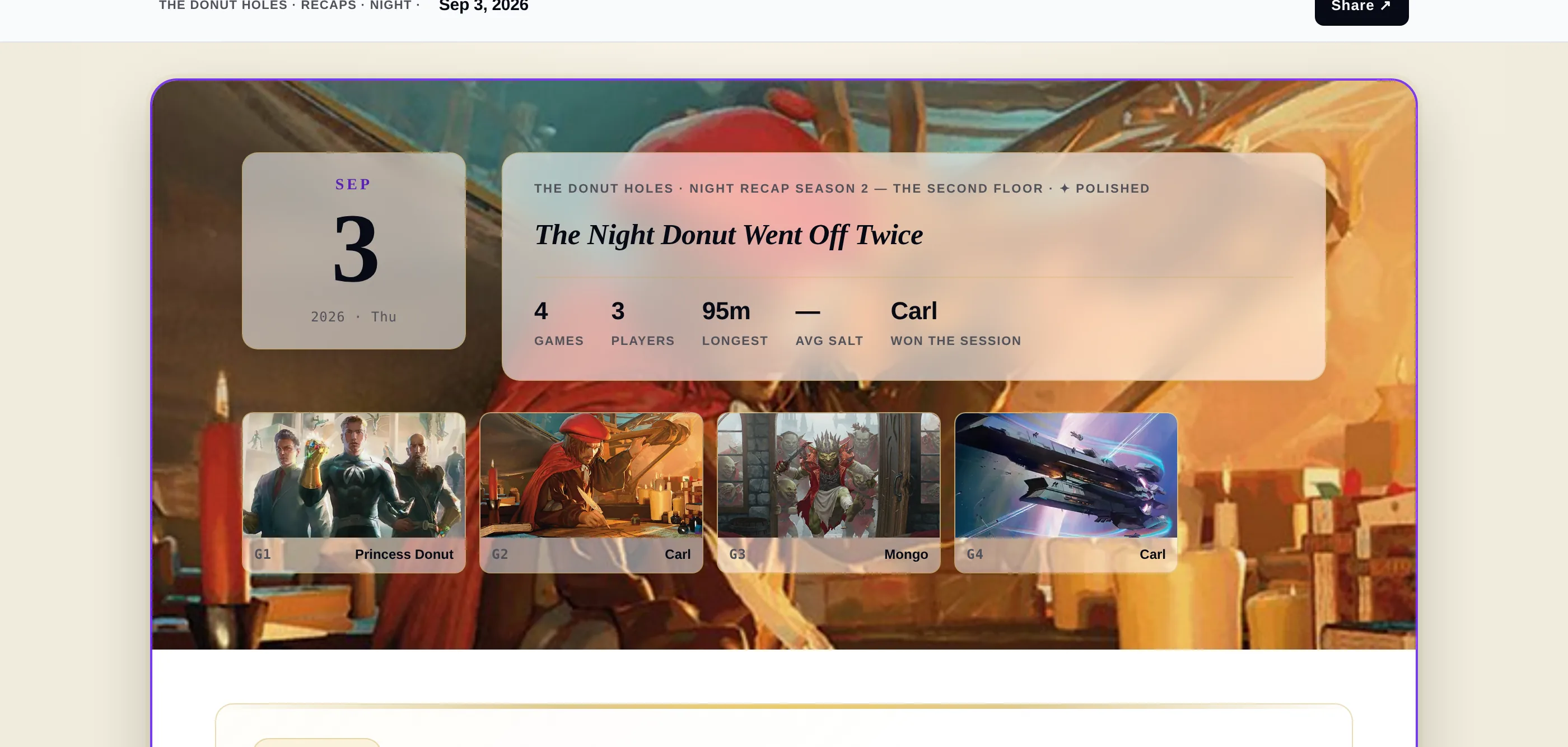 A recap page: The Night Donut Went Off Twice, four games, the winners of each